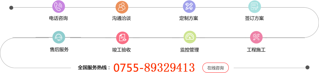 深圳裝(zhuang)修公(gōng)司